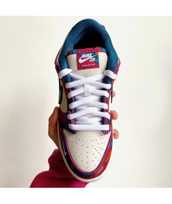 SB Dunk Low Parra ou a consommer sur place