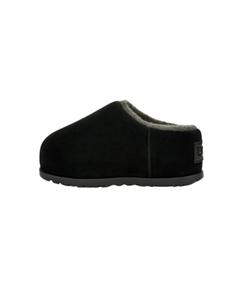 Ugg Mule Pumped Black Comment ça marche