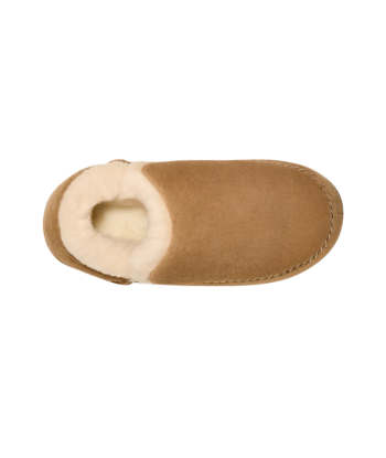 UGG Chausson Anders Chestnut français